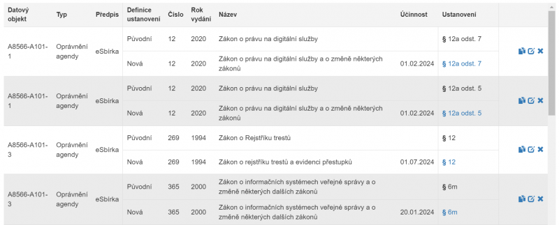 Obsah obrázku text, snímek obrazovky, Písmo, číslo Popis byl vytvořen automaticky